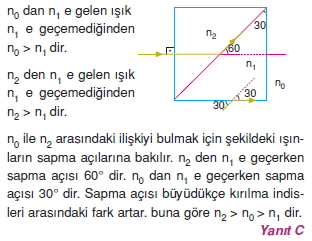 isiginkirilmasiverenklenmecozumler1008