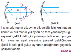 isiginkirilmasiverenklenmecozumler1010