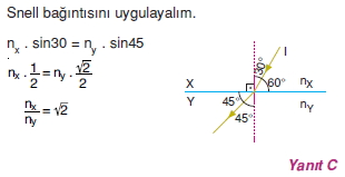 isiginkirilmasiverenklenmecozumler2005