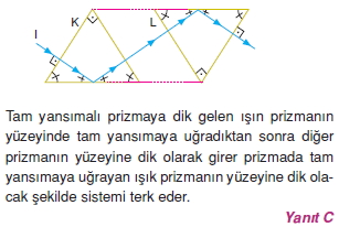 isiginkirilmasiverenklenmecozumler2008