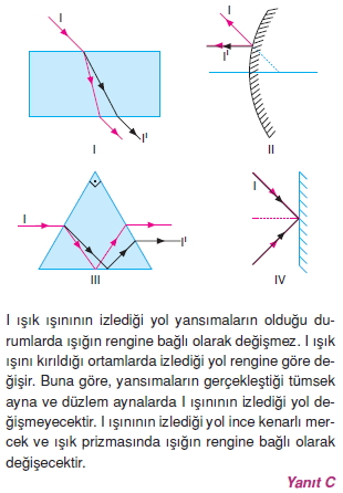 isiginkirilmasiverenklenmecozumler2011