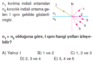 isiginkirilmasiverenklenmecozumlutest1003