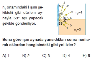 isiginkirilmasiverenklenmecozumlutest1004