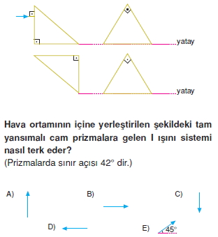 isiginkirilmasiverenklenmecozumlutest1005