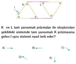 isiginkirilmasiverenklenmecozumlutest1008