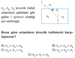 isiginkirilmasiverenklenmetest1003