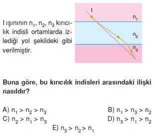 isiginkirilmasiverenklenmetest2003