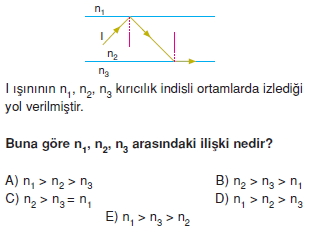 isiginkirilmasiverenklenmetest2010