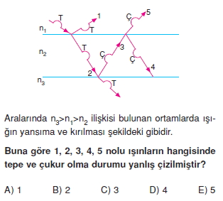 isikteorilericozumlutest2001