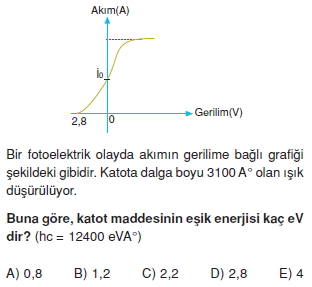 isikteorilericozumlutest2003