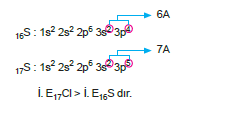 iyonlasma_enerjisii