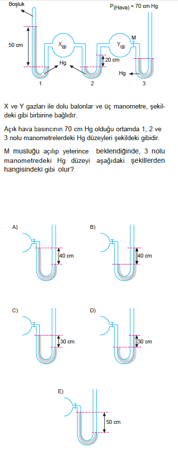 manometre_ornek_1