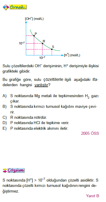 ornek_asit_baz