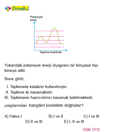 ornekli