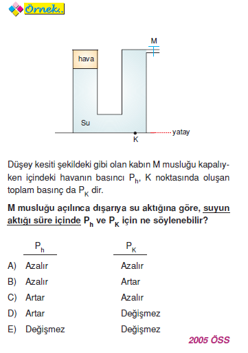 2005_oss_fizik