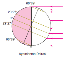 _21_Haziran