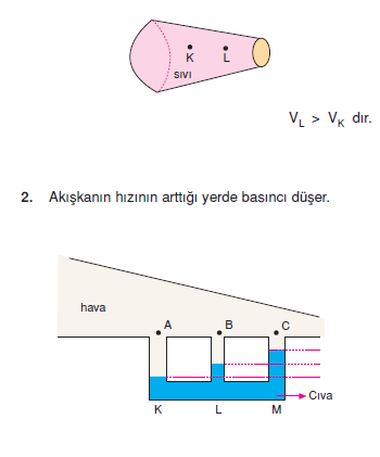 Akiskanin_hizi