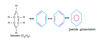 Aromatik_Hidrokarbonlar