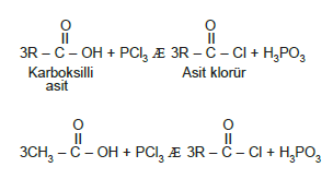 Asit_Klorur_Olusmasi