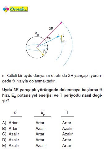 Baglanma_Enerjisi_soru