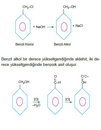 Benzil_Alkol