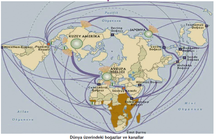 Bogazlar_ve_kanallar