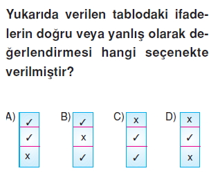 Canlilardaüremebüyümevegelismekonutesti1010