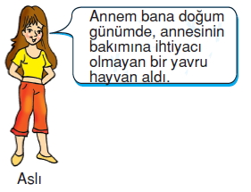 Canlilardaüremebüyümevegelismekonutesti5004