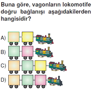 Canlilardaüremebüyümevegelismekonutesti5009