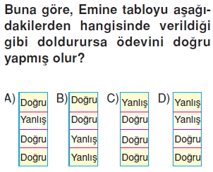 Canlilardaüremebüyümevegelismekonutesti7005