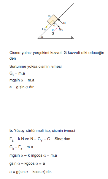 Cisim__yercekimi_kuvvetinin_etkisinde_ise