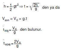 Cismin_tepe_noktasi