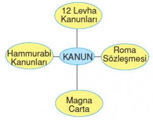 Demokrasininserüvenicözümlütest001