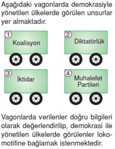 Demokrasininserüvenikonutesti2004