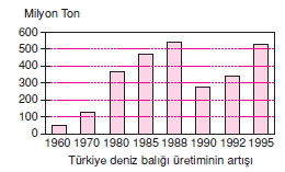 Deniz_baligi_