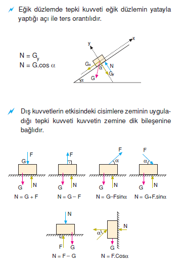 Egik_düzlem