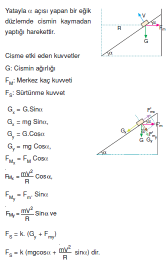 _Egimli_Yolda_Dairesel_Hareket