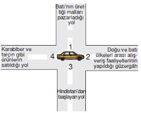 Ekonomivesosyalhayatcözümlütest10001