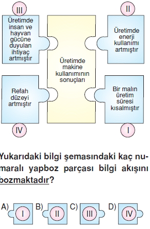 Ekonomivesosyalhayatcözümlütest1003