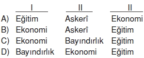 Ekonomivesosyalhayatcözümlütest11003