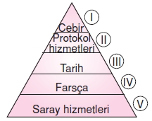 Ekonomivesosyalhayatcözümlütest11005