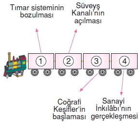 Ekonomivesosyalhayatcözümlütest7002