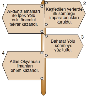 Ekonomivesosyalhayatcözümlütest7006