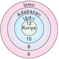 Ekonomivesosyalhayatcözümlütest8002