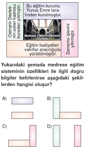 Ekonomivesosyalhayatkonutesti1001