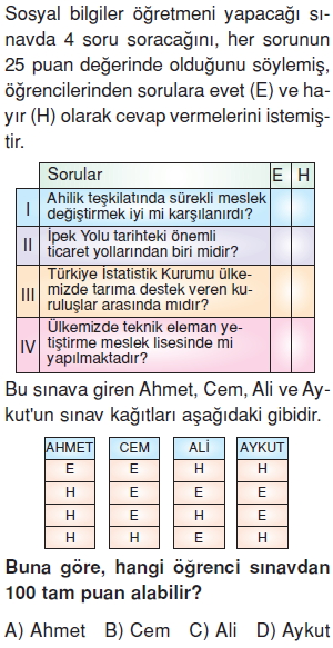 Ekonomivesosyalhayatkonutesti1006