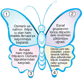 Ekonomivesosyalhayatkonutesti3006