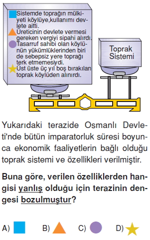 Ekonomivesosyalhayatkonutesti4001