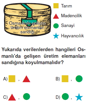 Ekonomivesosyalhayatkonutesti4003