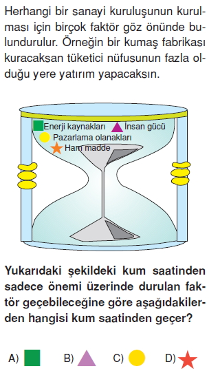 Ekonomivesosyalhayatkonutesti5001